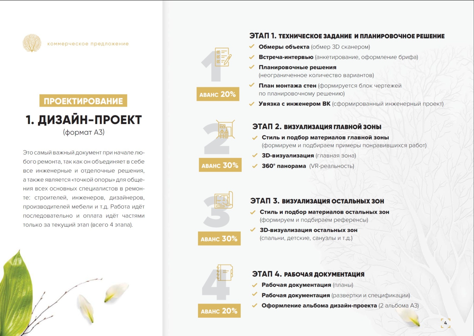 Дизайн проект квартиры: как выбрать студию и не ошибиться в 2026 году