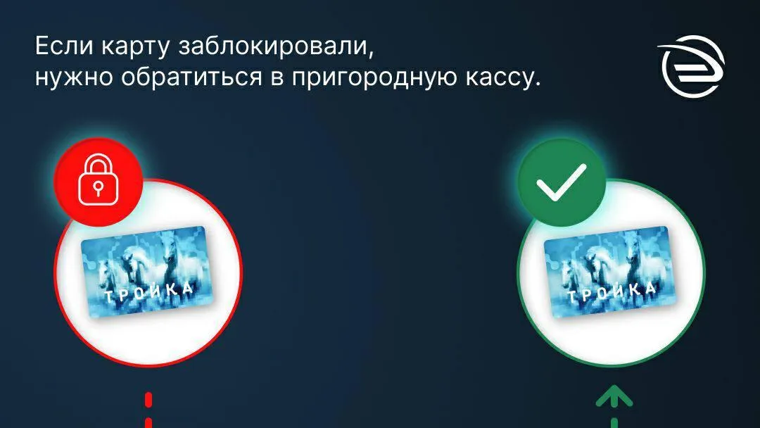 Карта тройка в электричках московской области