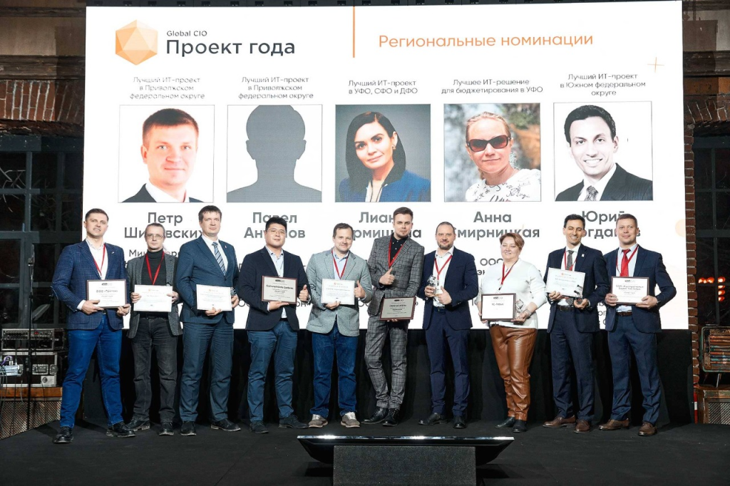 Единый почтовый домен пермского края. Единый почтовый домен пермского края. Единый почтовый домен пермского края. Почтовый домен пример. Единый почтовый домен пермского края.