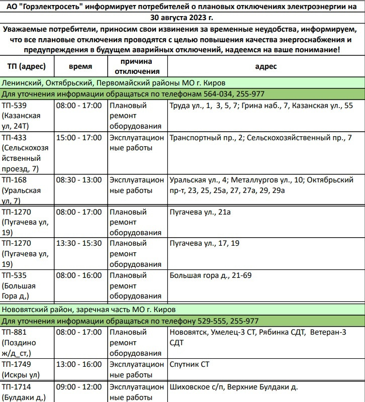 11. Когда включат свет в анапской. Тверь отключение света. Когда дадут свет в советском районе. Когда включат свет в кировском районе.