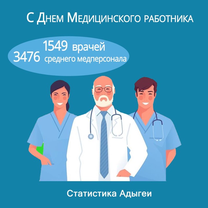 10 тыс врачам