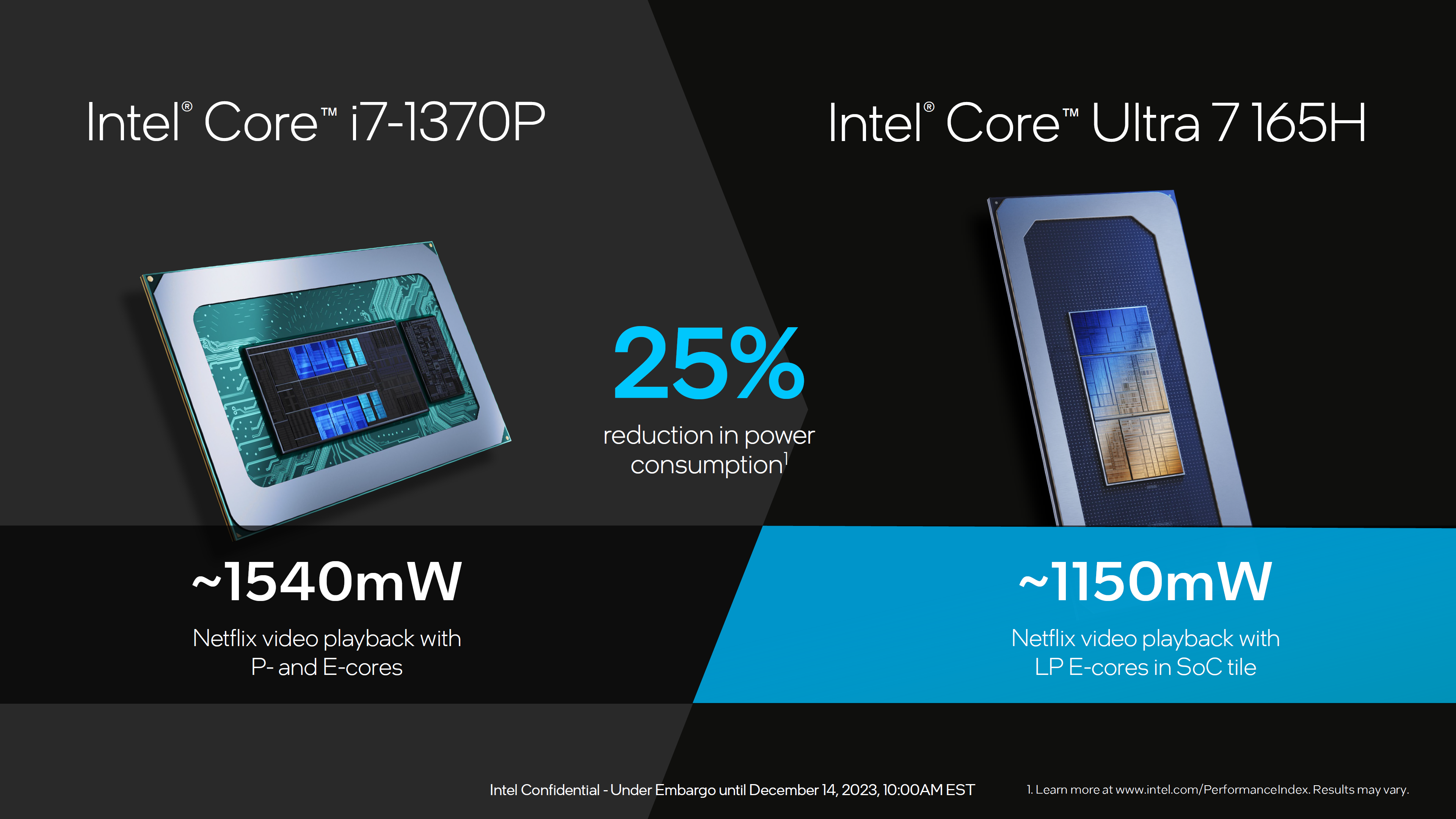 Core ultra 200. Intel core ultra 9 185h graphics. Core ultra 200. Intel core ultra 9 185h graphics. Intel core ultra 9 185h graphics.