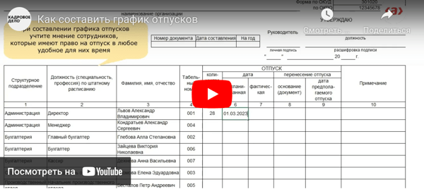 График отпусков 2023. График отпусков на 2023 диаграмма онлайн. Таблица график отпусков на 2023 год составляйте по новым правилами. Как составить график отпусков на 2023 год правильно.