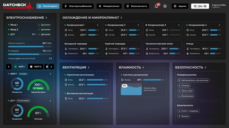  Пользовательский интерфейс автоматизированной системы мониторинга и управления ЦОД Datcheck (источник изображения: datark.ru) 