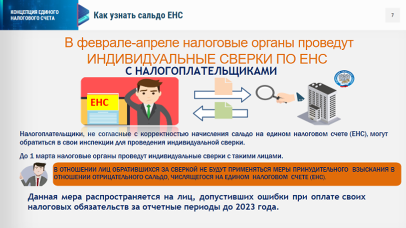 Оперативная разблокировка счета