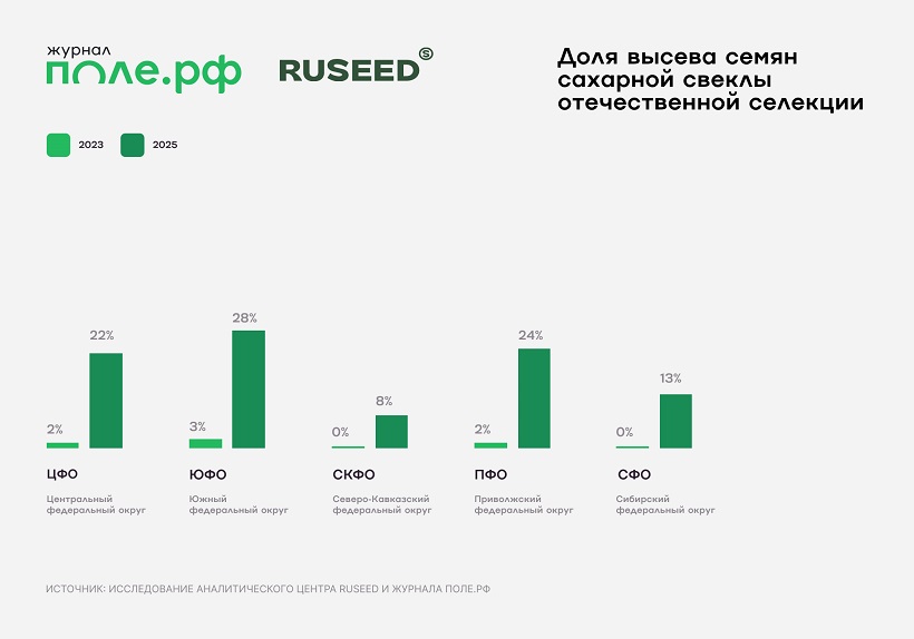 6761aa0d f2ef 4130 94b6 6cf81bc4646d