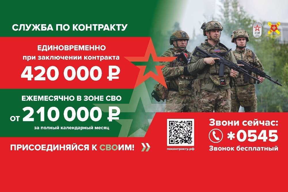 Набор на военную службу по контракту
