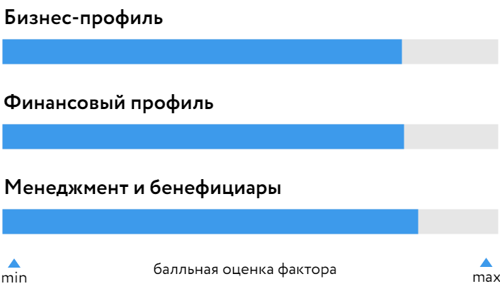 Эн+Генерация_БОСК_040325.png