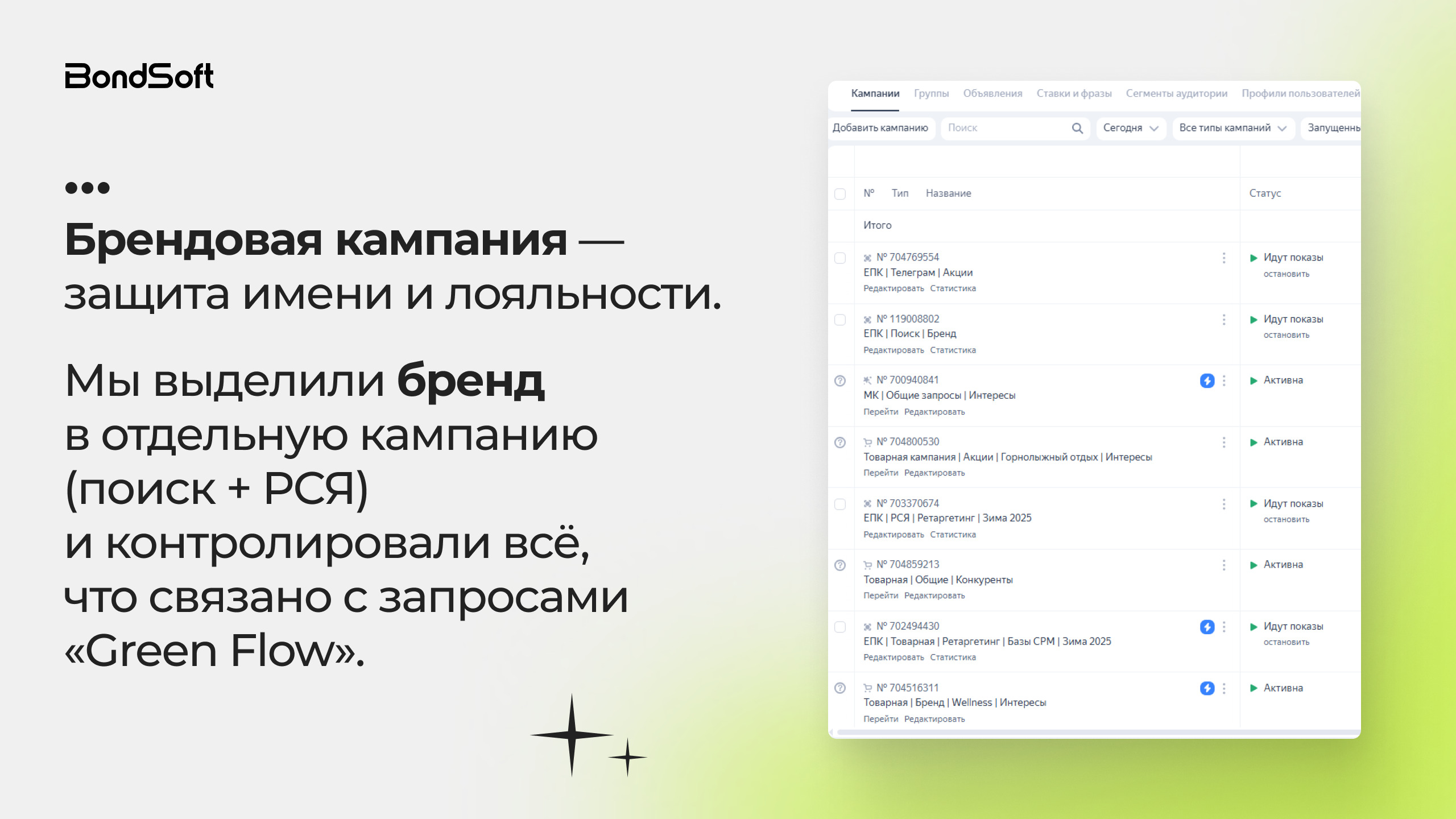 Как перестроить маркетинг за 90 дней и превратить межсезонье в рост