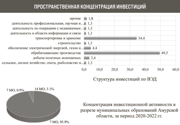 китай россия проблемы сотрудничества