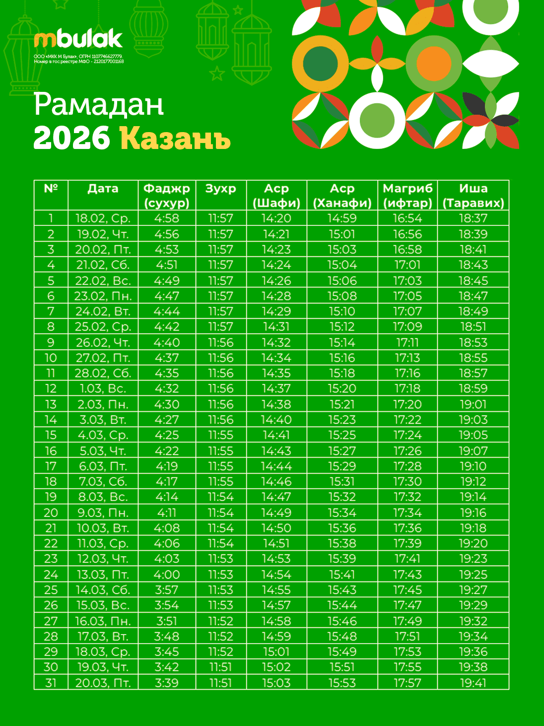 График на Рамадан 2026 в Казани