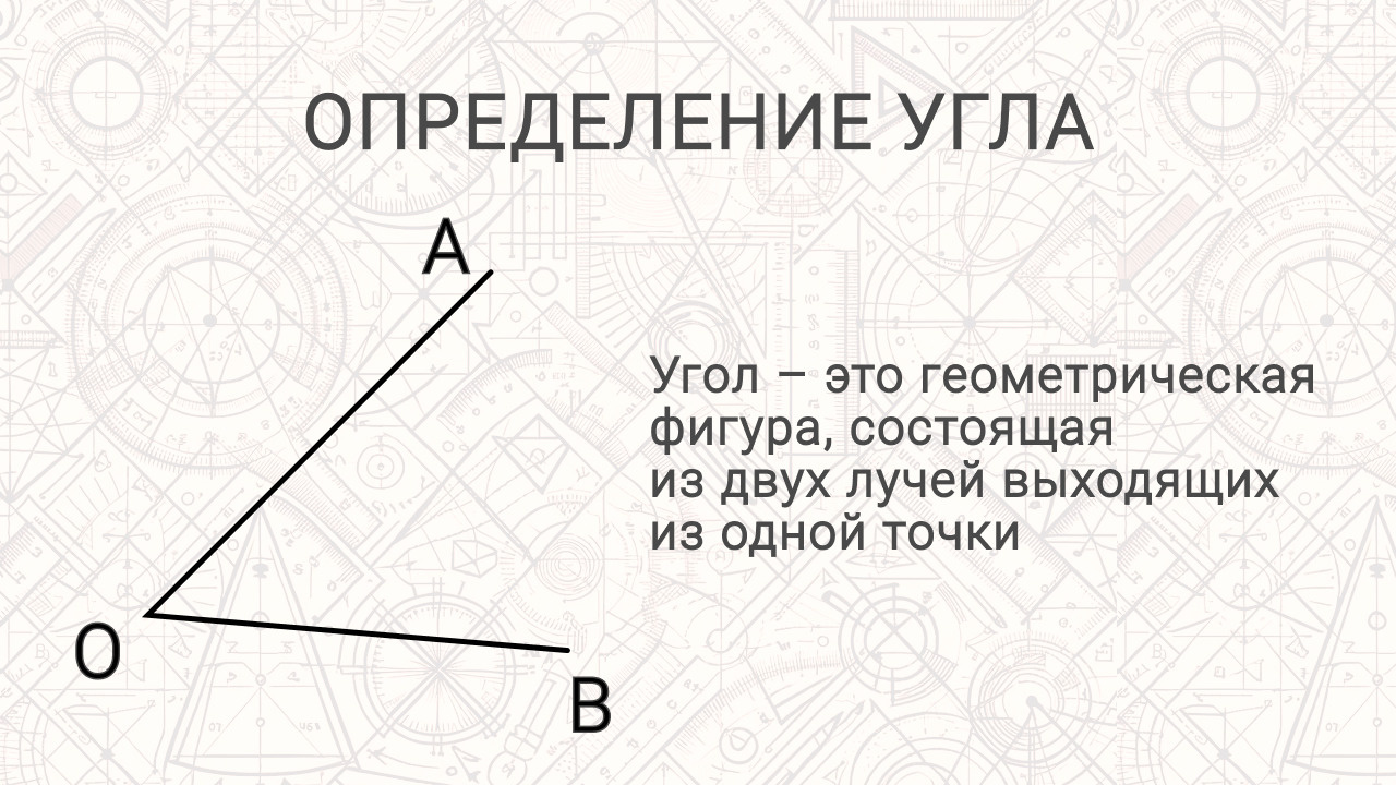 Определение угла от учителя математики