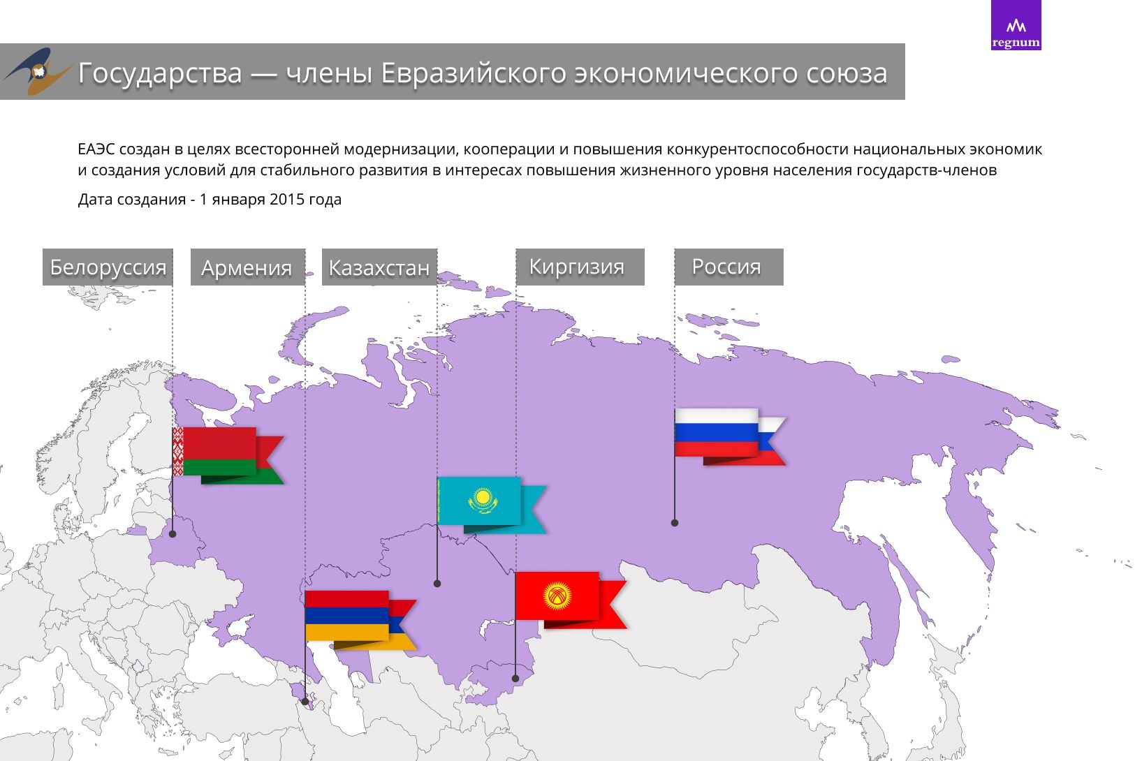 Список евразэс. Евразийский экономический Союз карта. Евразийского экономического Союза (ЕАЭС) карта. Евразийский экономический Союз (ЕВРАЗЭС).