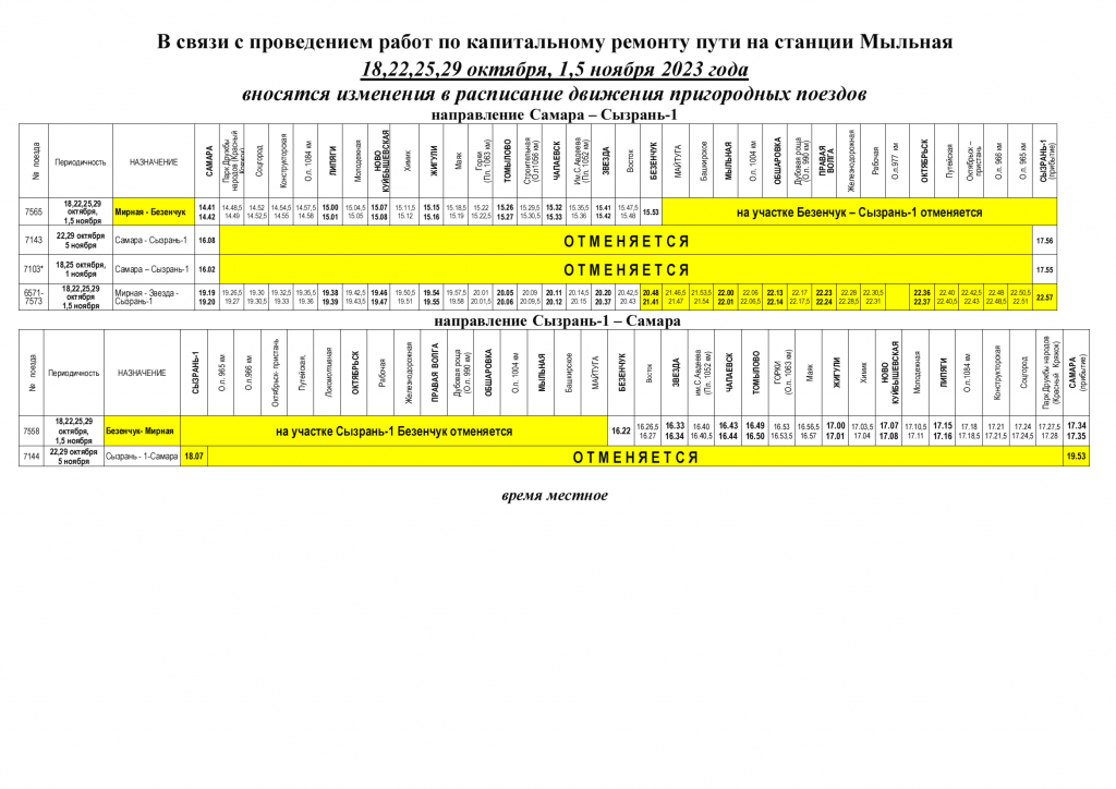 Электричка Самара Сызрань. Станции Самара Сызрань. Расписание электричек Сызрань Самара. Расписание электричек Самара-Сызрань-1.