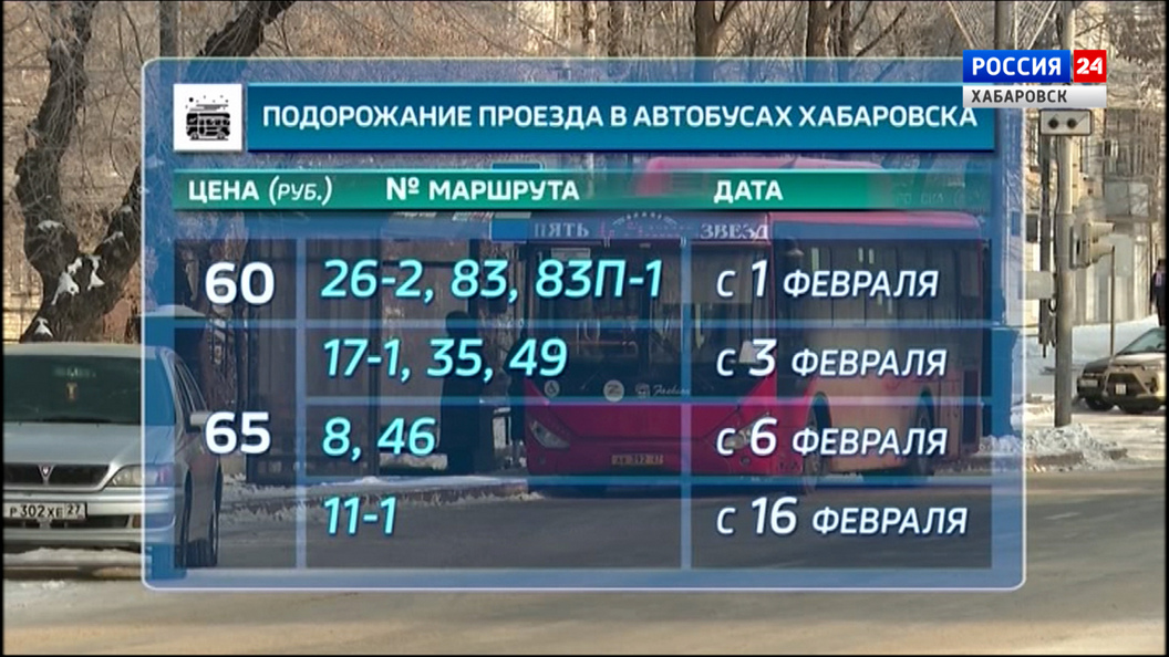 С 1 февраля в Хабаровске подорожает проезд сразу на девяти автобусных маршрутах