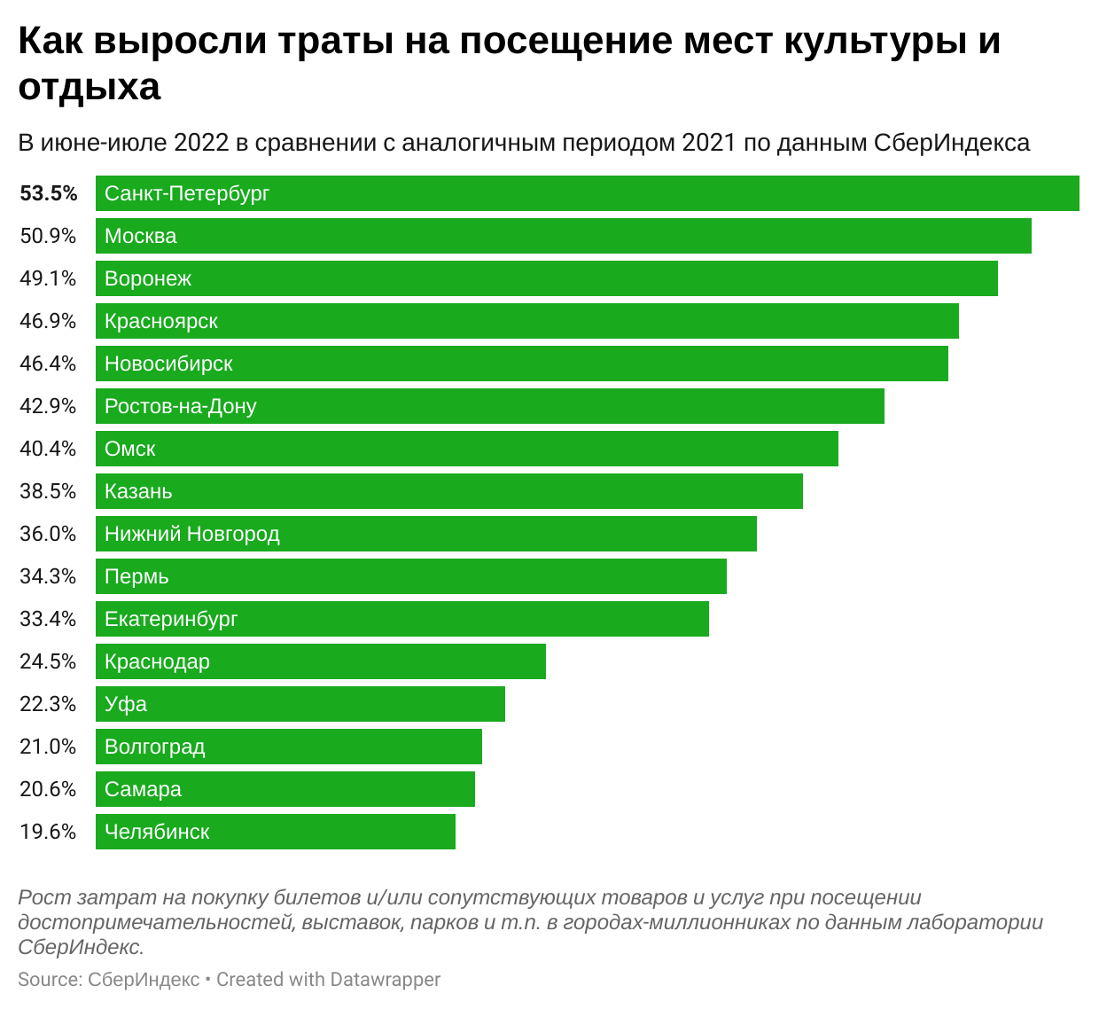 замена стима в россии 2022 фото 85