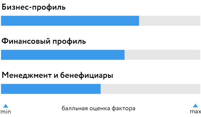 Омега_БОСК_250624.png