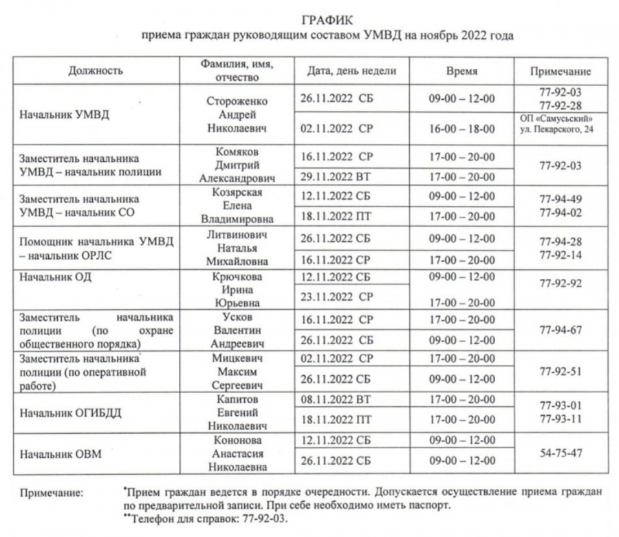 Личный прием граждан в поселке Самусь " vseverske.info