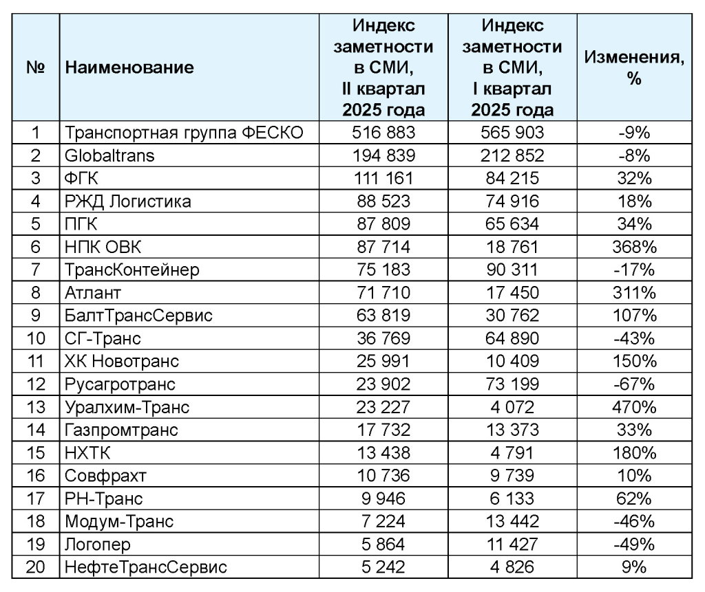 Таблица 2.jpg