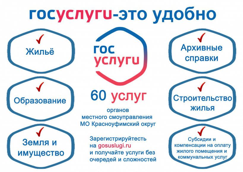 Госуслуги дизайн система