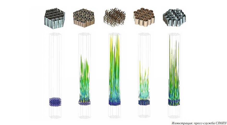 В СПбПУ разрабатывают 3D-печатные решетки для ядерных реакторов