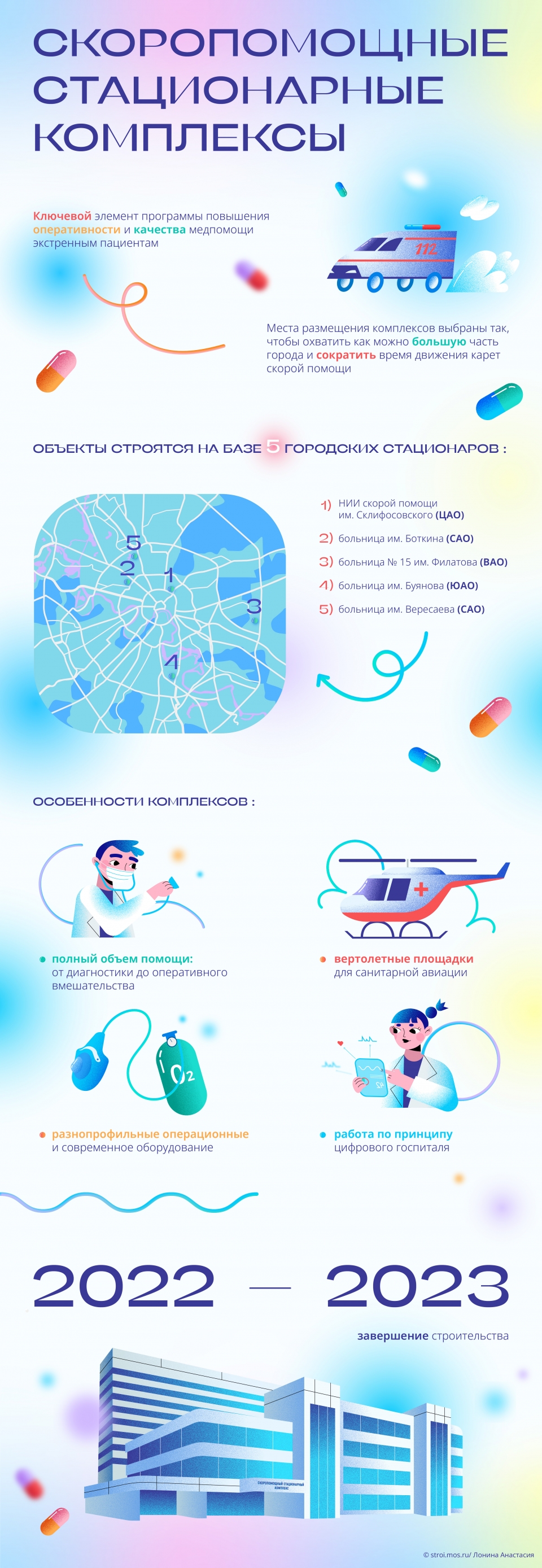 Скоропомощной стационарный комплекс вересаева. Скоропомощные комплексы в москве. Скоропомощные комплексы в москве. Скоропомощные комплексы в москве. Скоропомощные комплексы в москве.