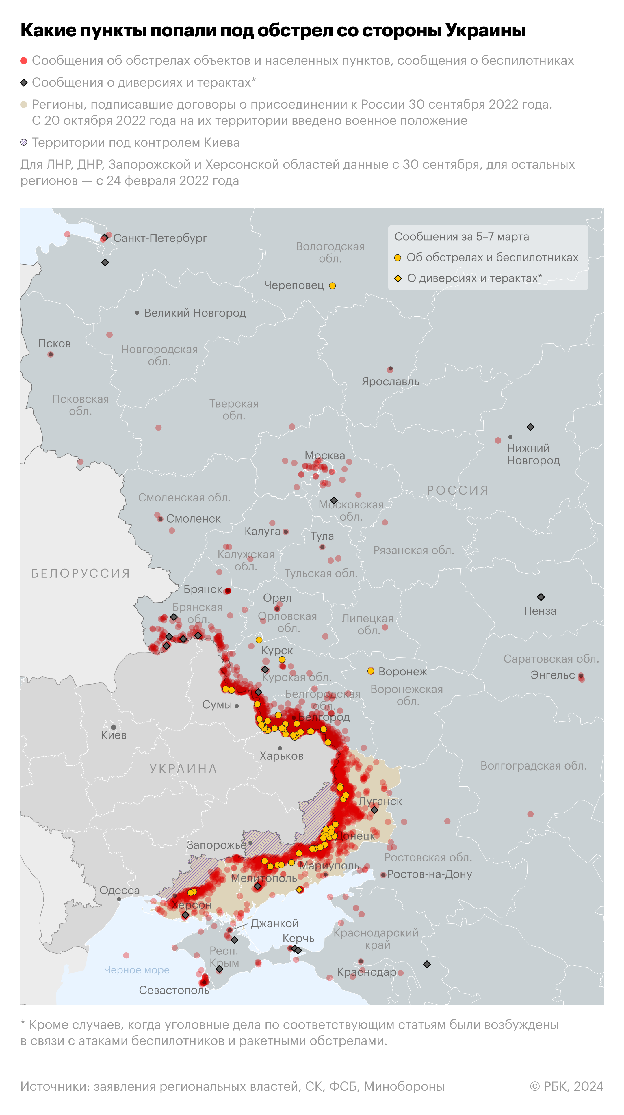 Какие суждения, относящиеся к схеме, являются верными?. Егэ история какие суждения. Укажите название государства. Территория россии империи. На данной территории которые были.