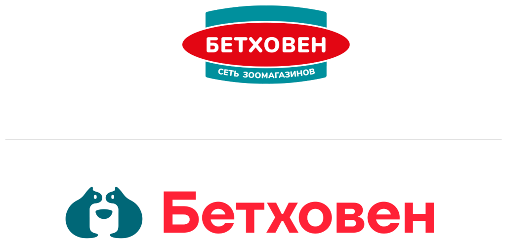 Ребрендинги 2025 года: удачные и сомнительные обновления