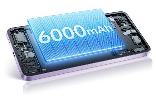 Анонсы: Vivo Y400 на базе Snapdragon 685 представлен в Индонезии