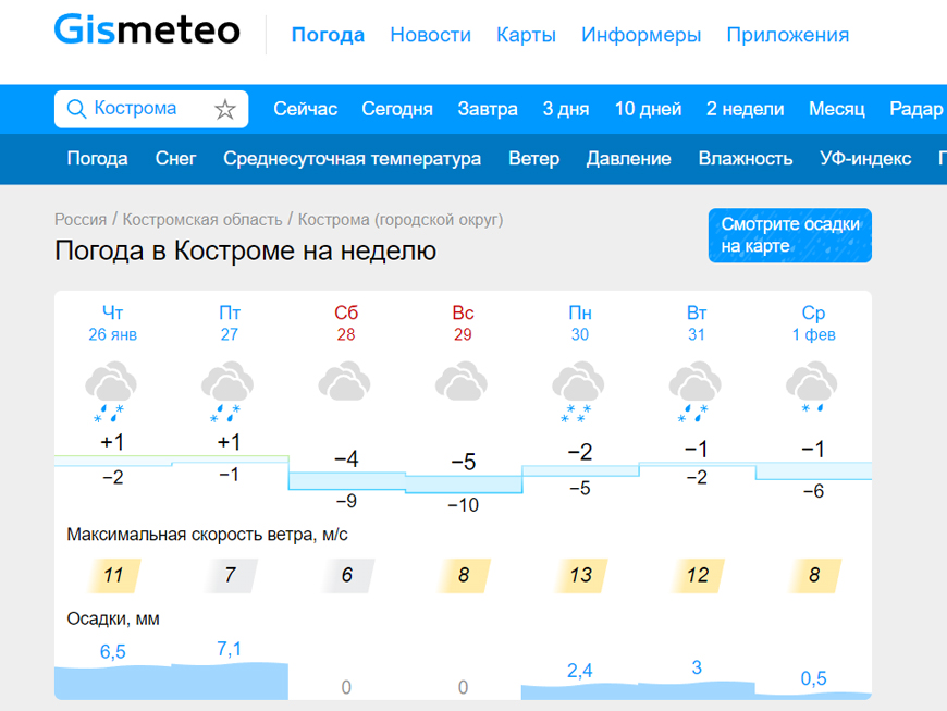 Прогноз погоды в Костроме на 10 дней — Яндекс.Погода