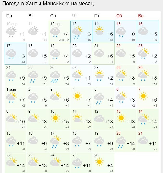 Погода в хабаровске на месяц апрель. Прогноз на лето 2023. Прогноз погоды на месяц. Когда будет потепление. Погода апрель картинки.