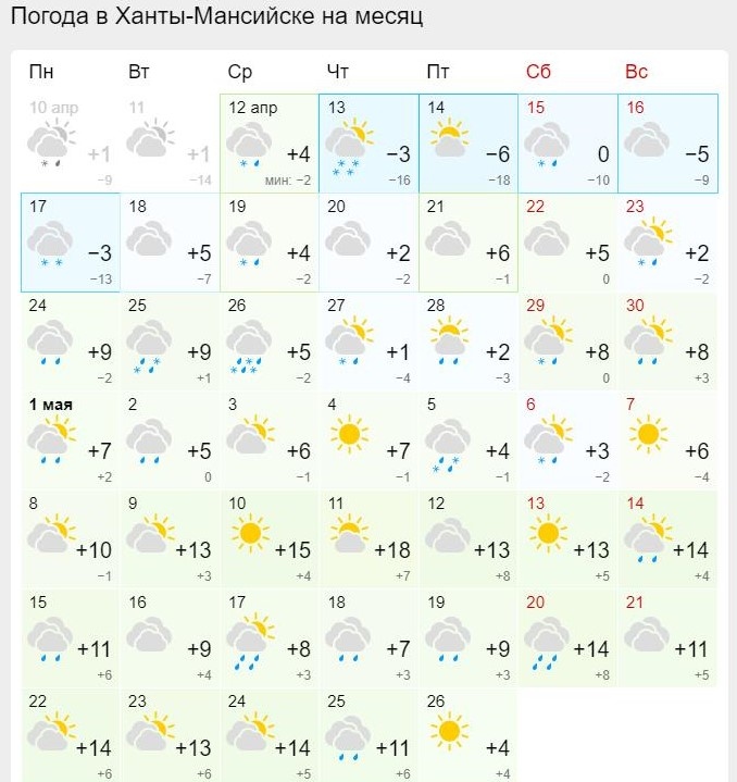 Погода ханты по часам. Прогноз на лето 2023. Прогноз погоды на месяц. Когда будет потепление. Погода апрель картинки.