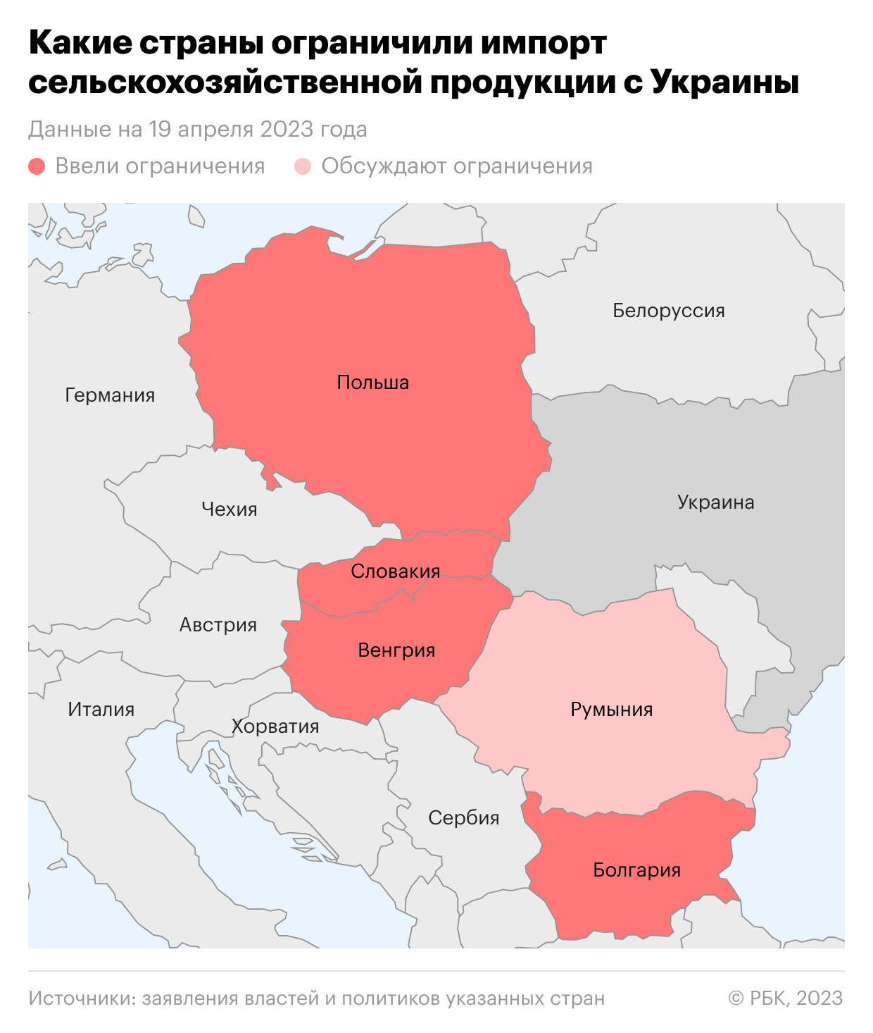 Польша какая республика. Польша Румыния Венгрия и Украина. Украина территория Венгрии и Румынии. Польские и венгерские территории Украины. Территория Венгрии на Украине.