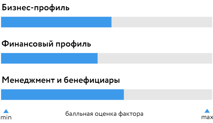 БиоВитрум_БОСК_161224.png