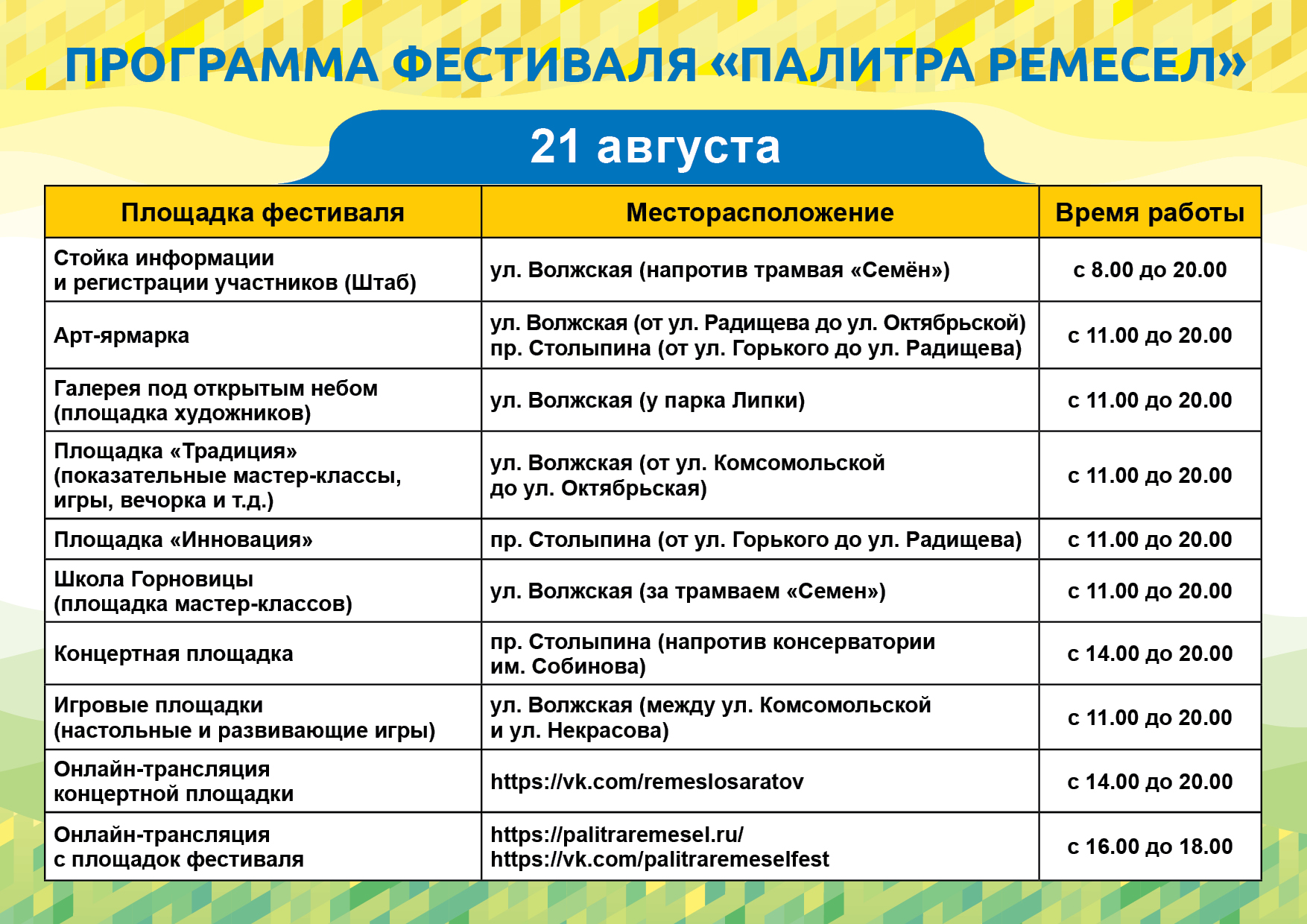 Программа пятницы на сегодня саратов. Программа фестиваля. Фестиваль палитра ремесел Саратов. План фестиваля. Фестиваль палитра ремесел Саратов 2022.