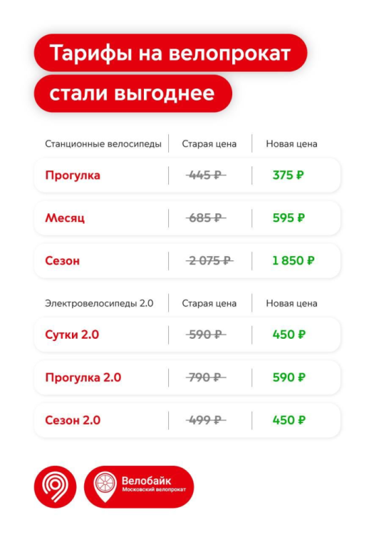 Карта мир тарифы