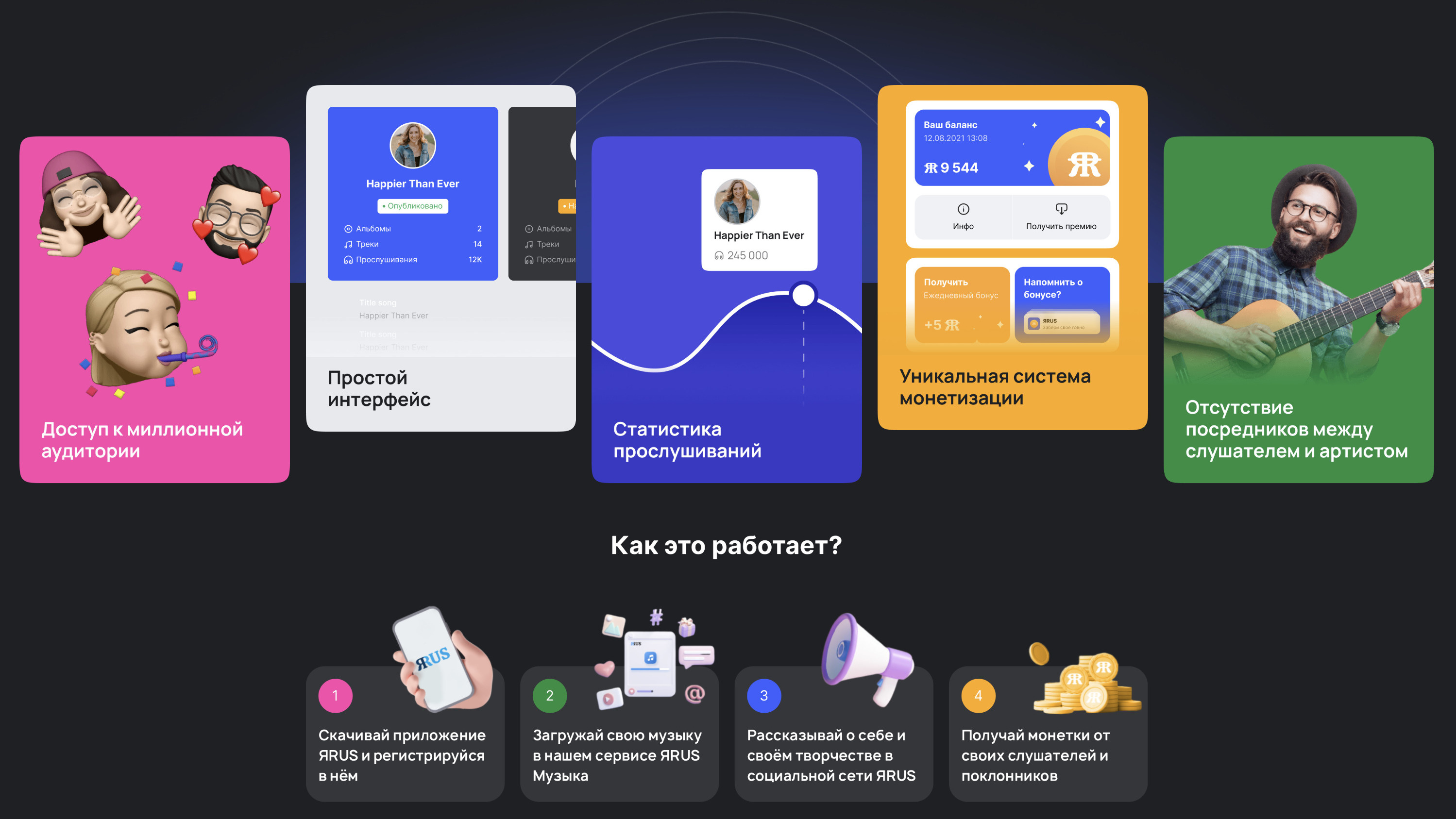 Новое обновление музыки
