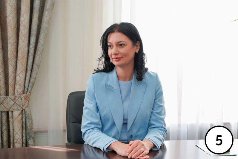 Министр образования и науки Северной Осетии Элла Алибекова