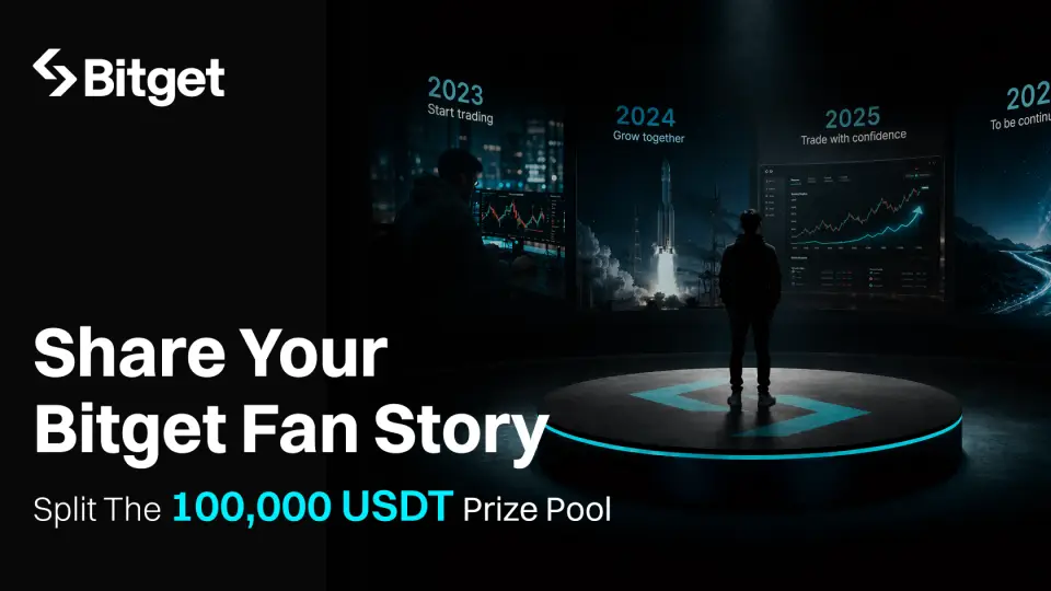 Bitget запустила кампанию с призовым фондом до 100 000 USDT