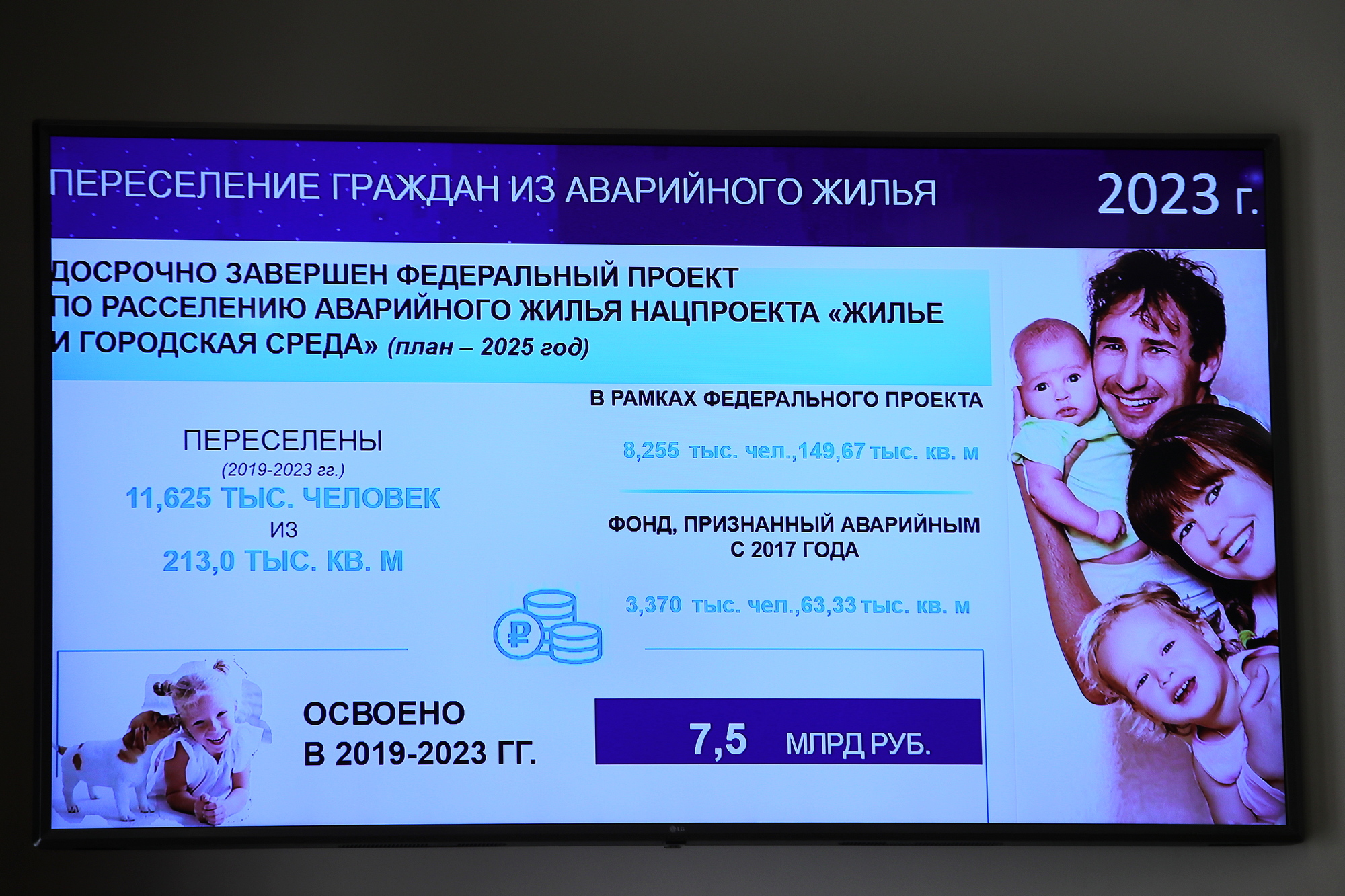 Совещание «Об итогах работы министерства строительства, архитектуры и территориального развития Ростовской области за 2023 год»