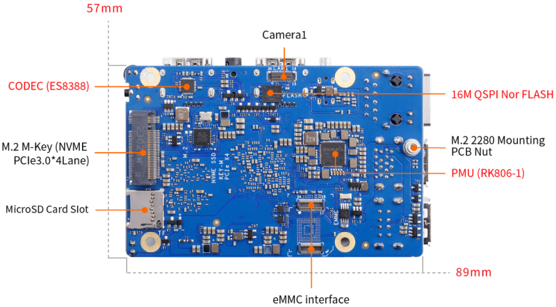 Pi 5