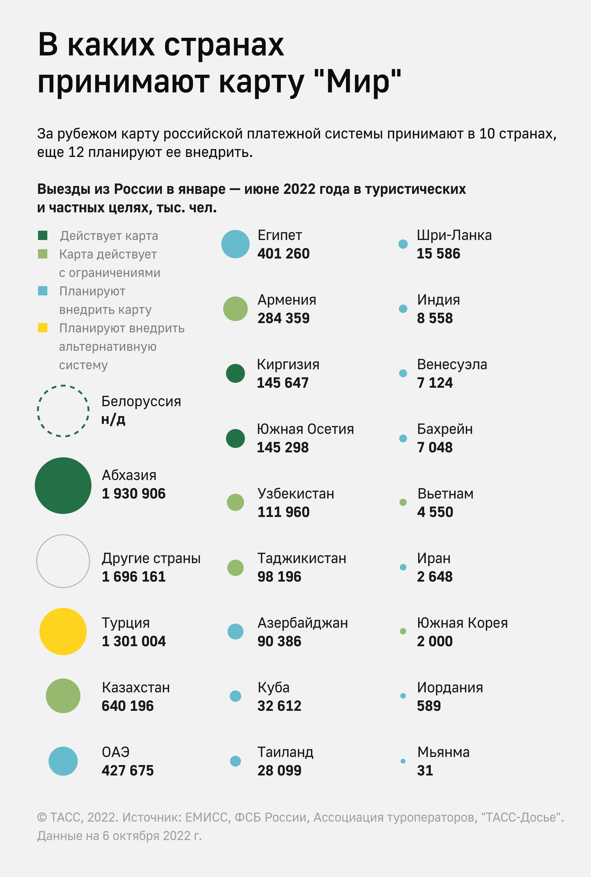 Где принимается карта мир