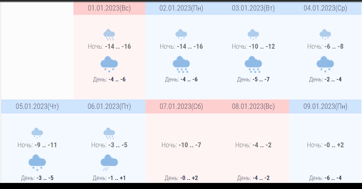 Погода. Погода на 6 января. Погода 2023. Погода на январь 2023. Алтайский край погода 2023