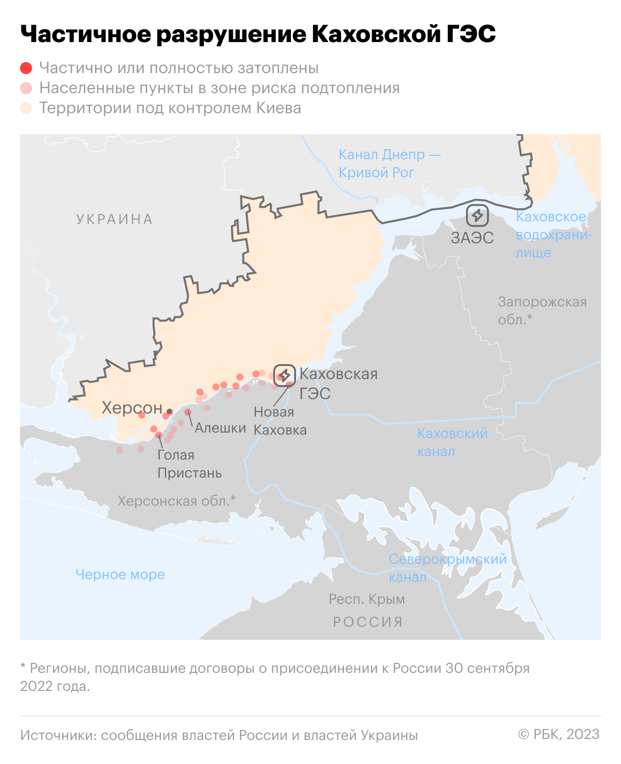 Карта затопления иркутска при прорыве гэс