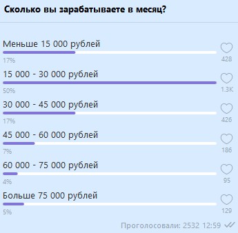 Сколько зарабатывают в месяц на озон. Ozon комиссия. Сколько зарабатывают в месяц на озон. Сколько зарабатывают в месяц на озон. Сколько зарабатывают в месяц на озон.