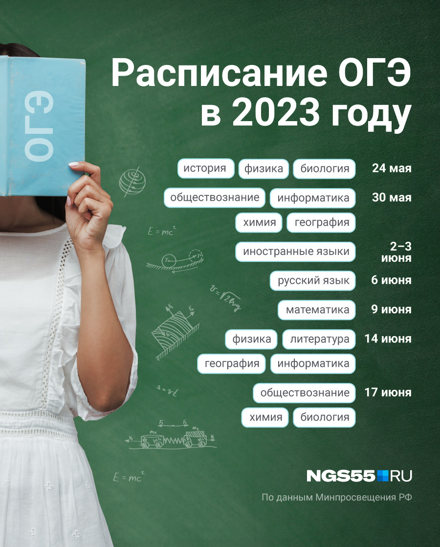 Досрочный период егэ 2023. ЕГЭ 2023 числа. Сроки ЕГЭ 2023. Досрочное ЕГЭ 2023. Дни сдачи ЕГЭ 2023.