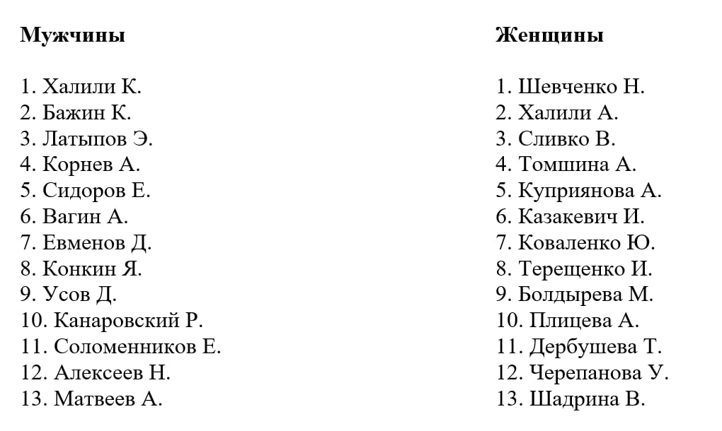 ставки.jpg