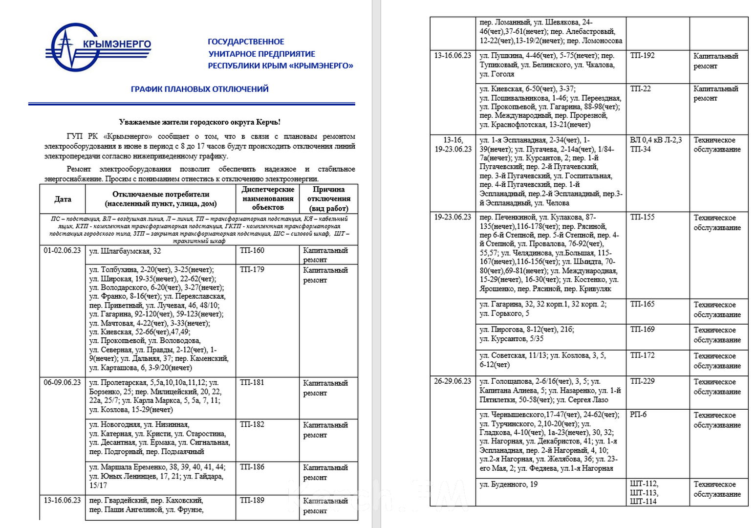 Тариф крымэнерго симферополь 2024. Структура Крымэнерго. Феодосия Крымэнерго тарифы. Справочник Крымэнерго. Технические условия Крымэнерго.