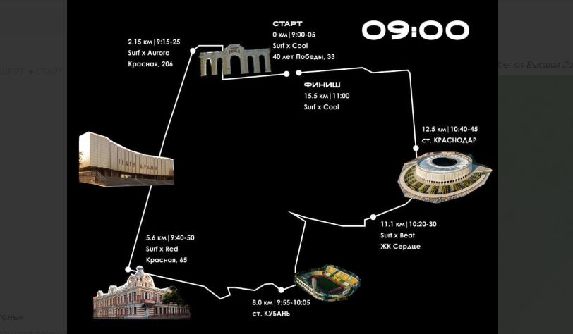  © Скриншот фото из телеграм-канала Lazy Run Clan