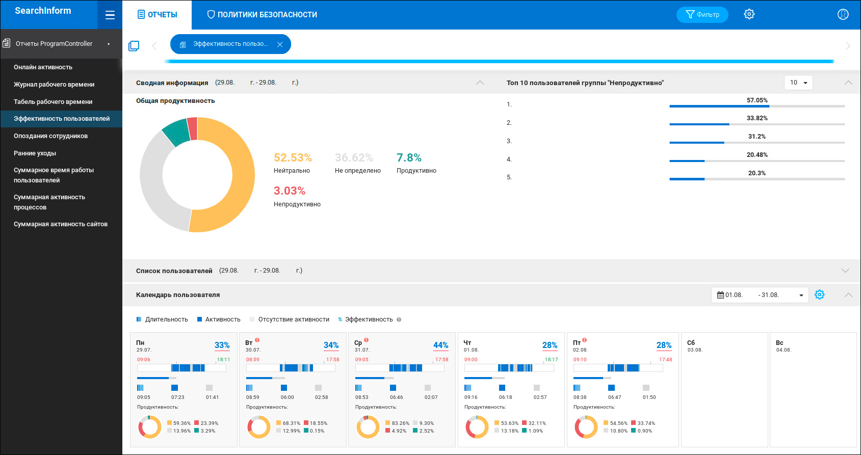 Контур информационной безопасности searchinform. Контур информационной безопасности searchinform. Серчинформ dlp. Searchinform dlp логотип. Серч информ.